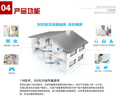 斐訊FR606無線路由器 300M高速穿墻，廠家直銷省流量上網(wǎng)方案